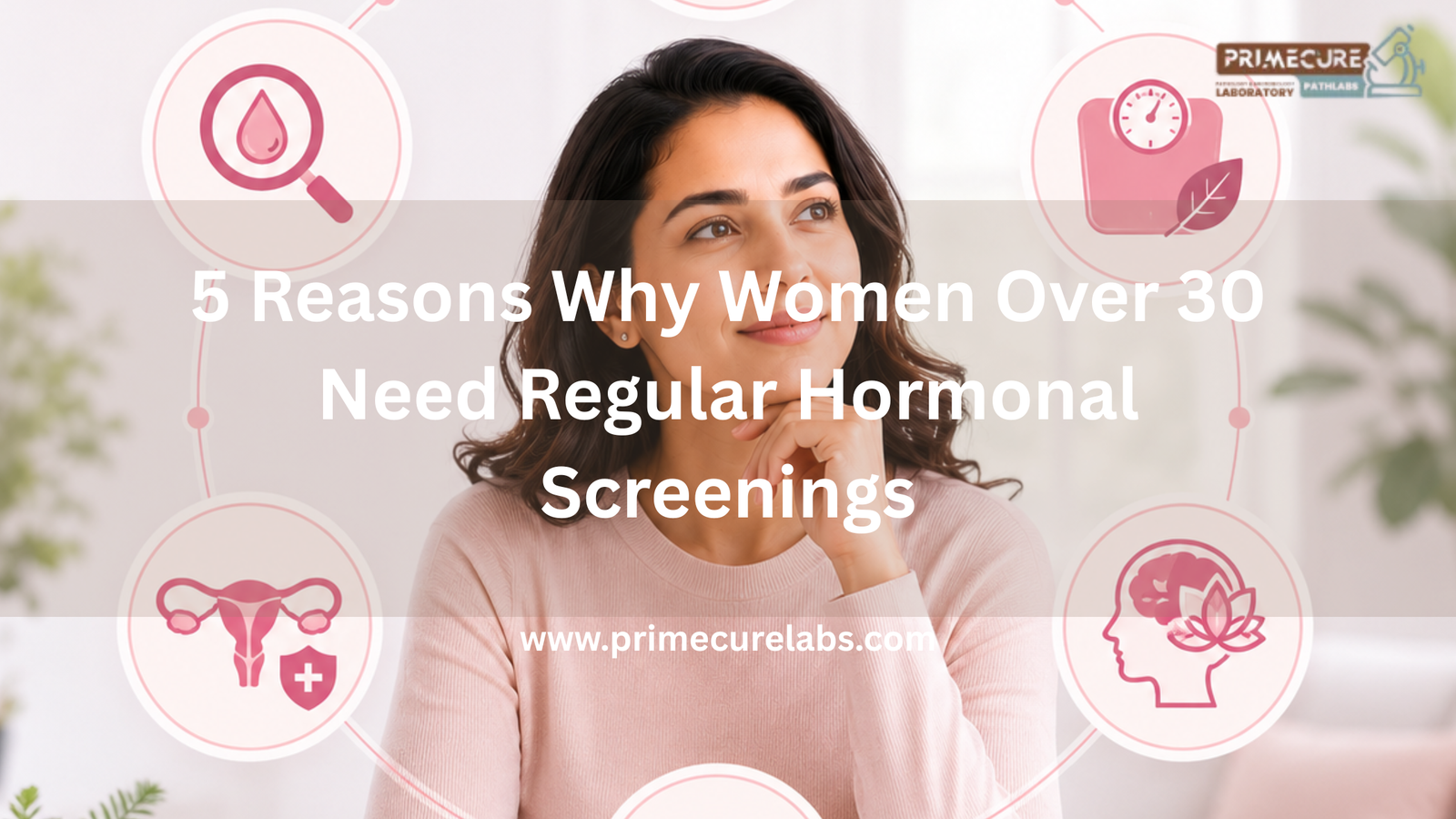 Hormonal Screenings