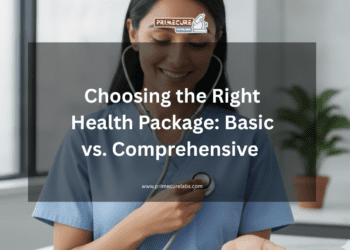 Right Health Package