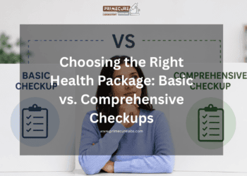 Comparison of Basic Checkup and Comprehensive Checkup health packages with a woman choosing between preventive health screening options at PrimeCure Pathlabs.