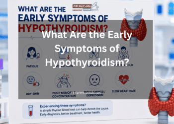 hypothyroidism test in ahmedabad